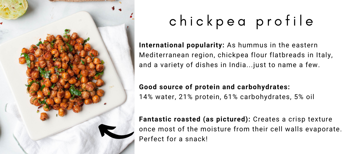 chickpea facts