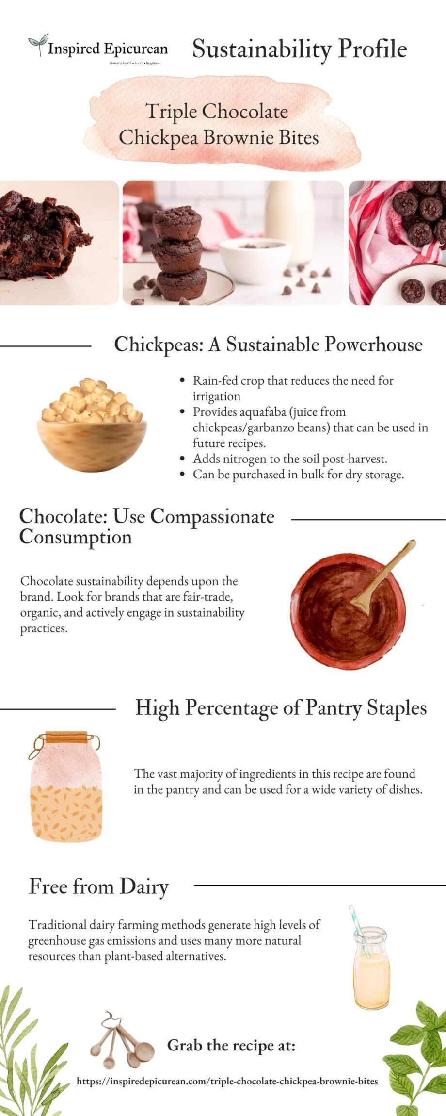 Images and text outlining what makes this recipe sustainable