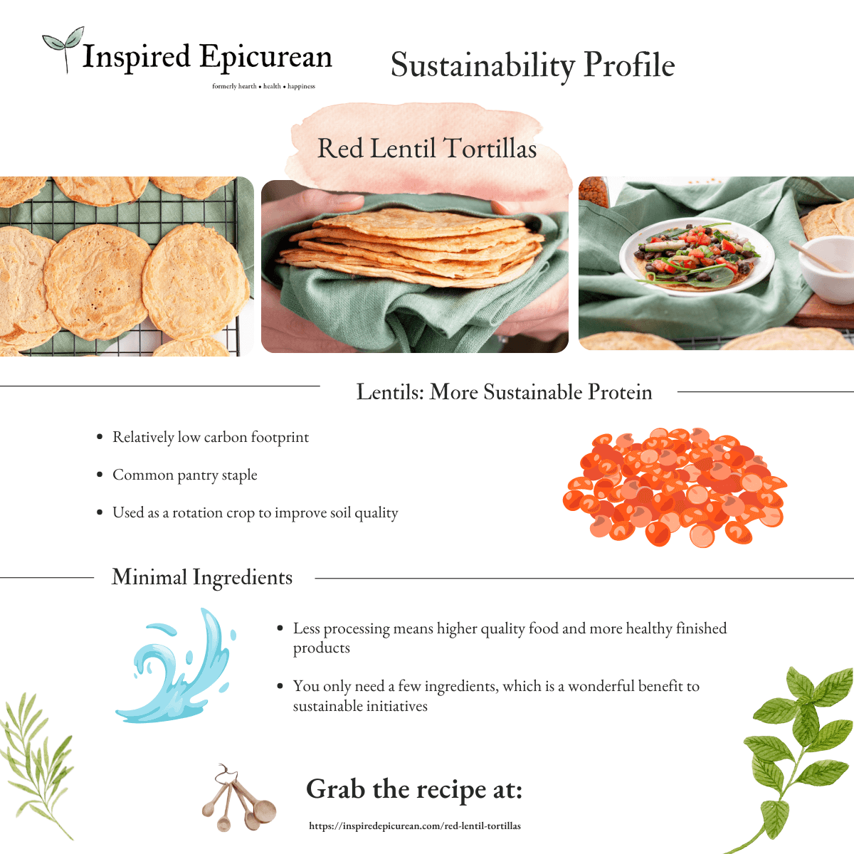 sustainability attributes for red lentil tortillas