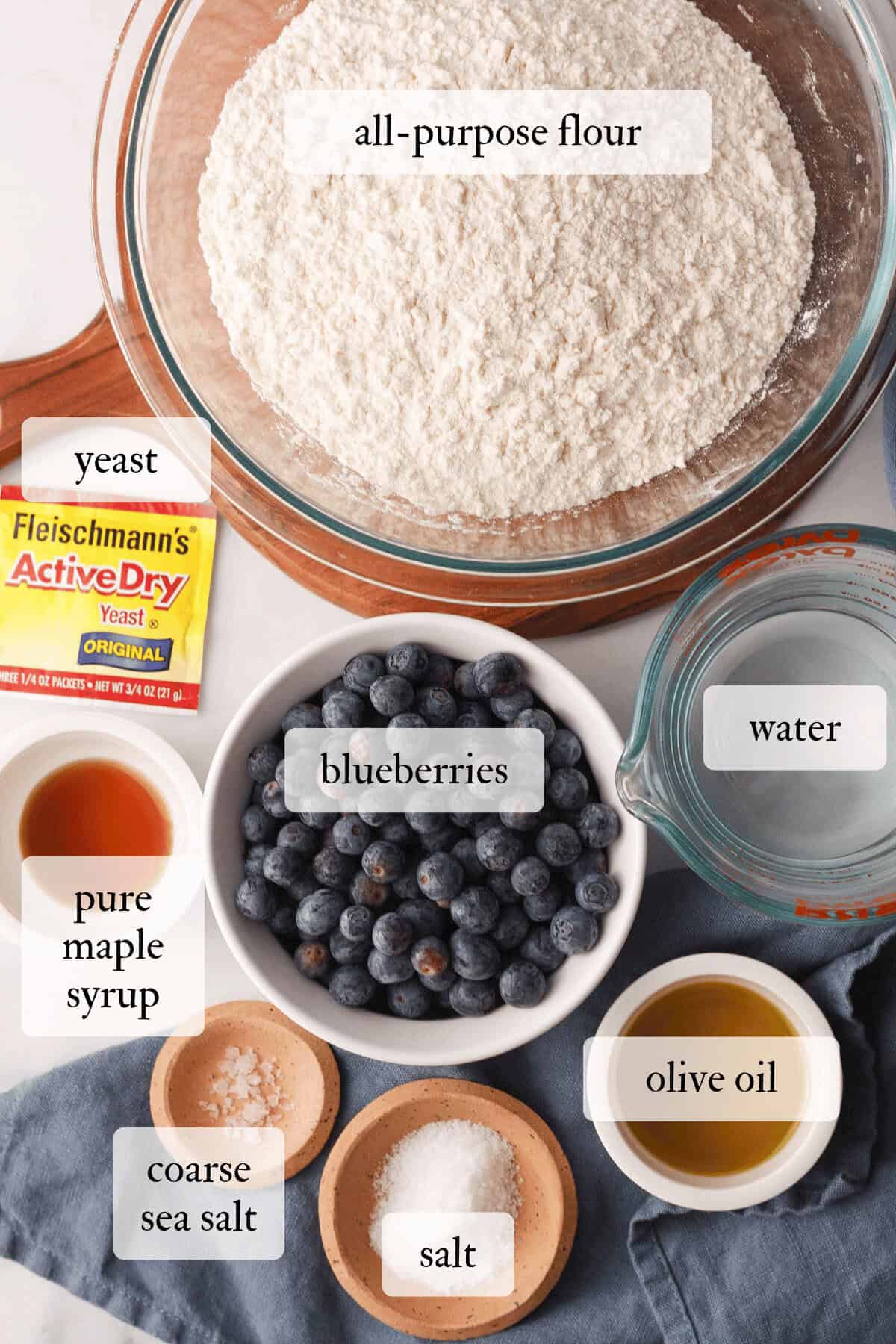 overhead image of blueberry focaccia ingredients with text labels