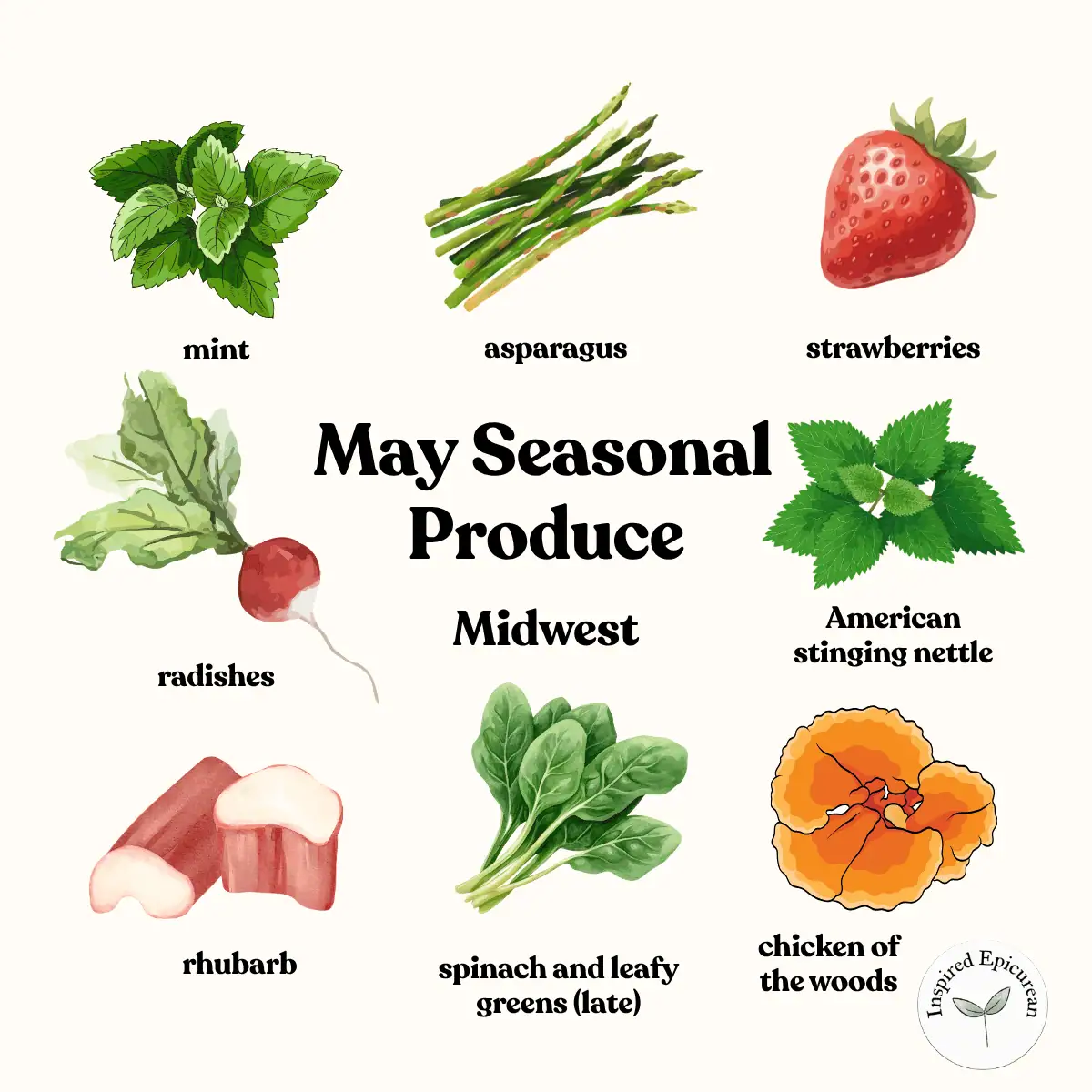 graphics of select in-season produce for may in the midwest with text in the center