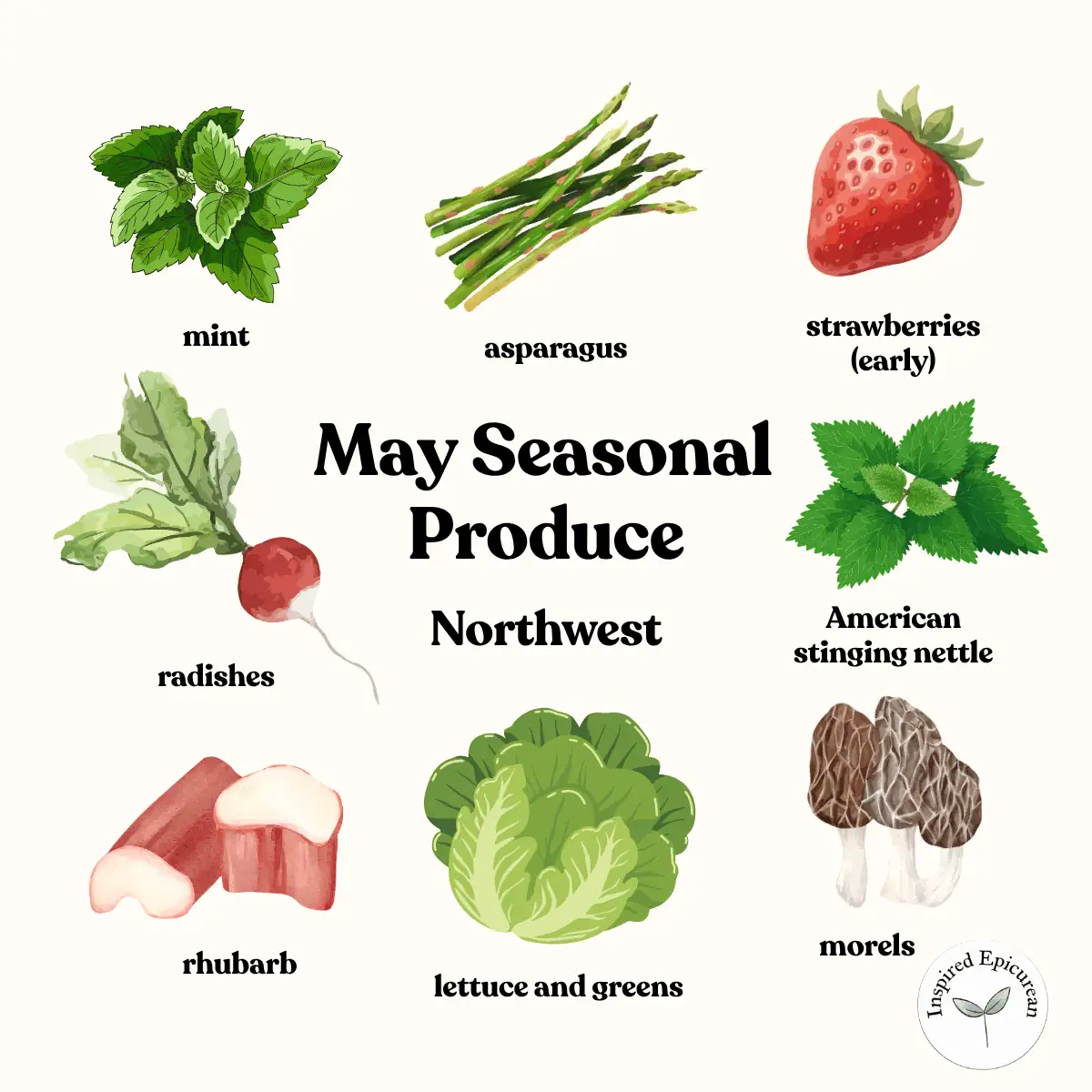 graphics of select in-season produce for may in the northwest with text in the center