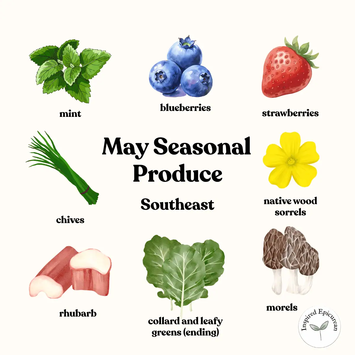 graphics of select in-season produce for may in the southeast with text in the center