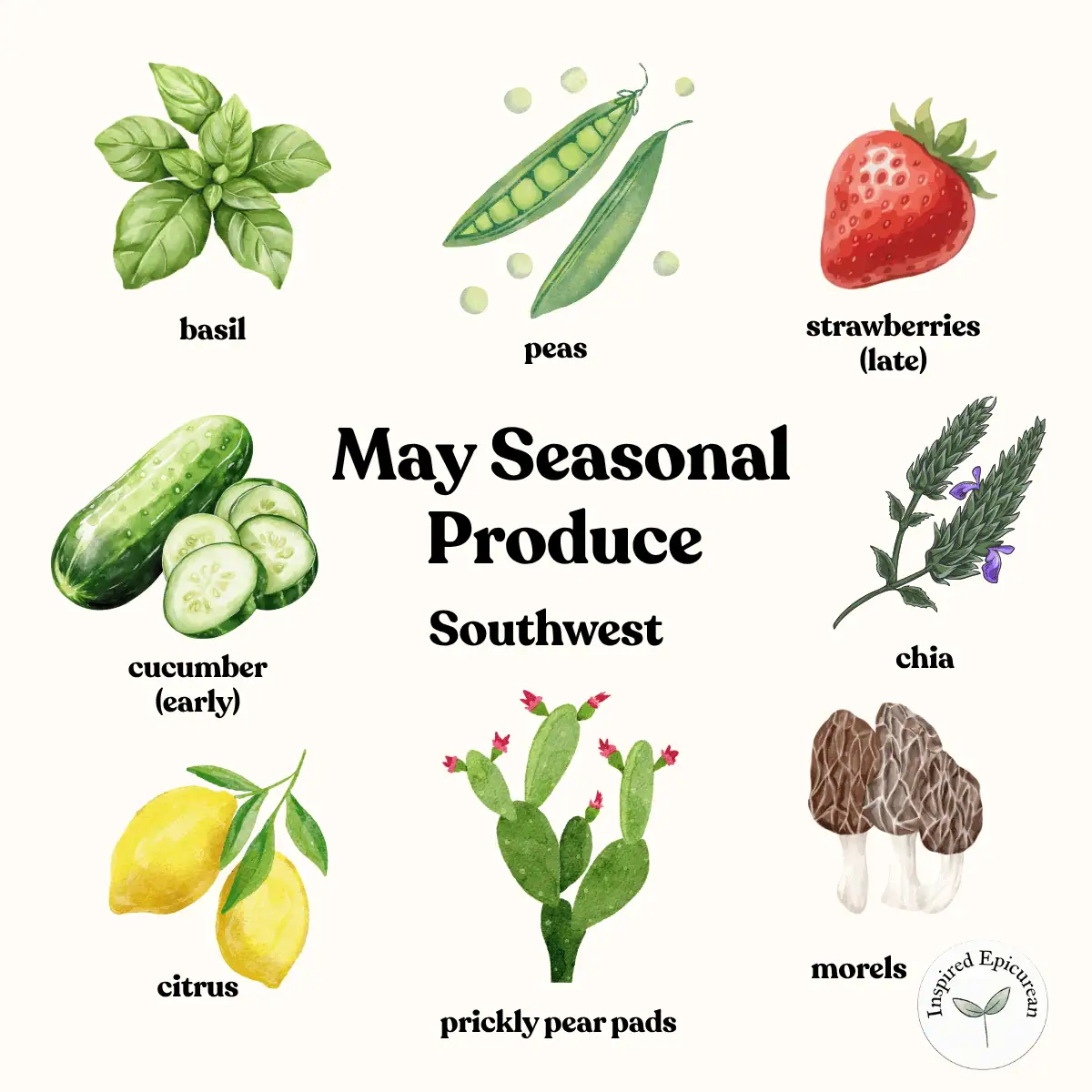 graphics of select in-season produce for may in the southwest with text in the center