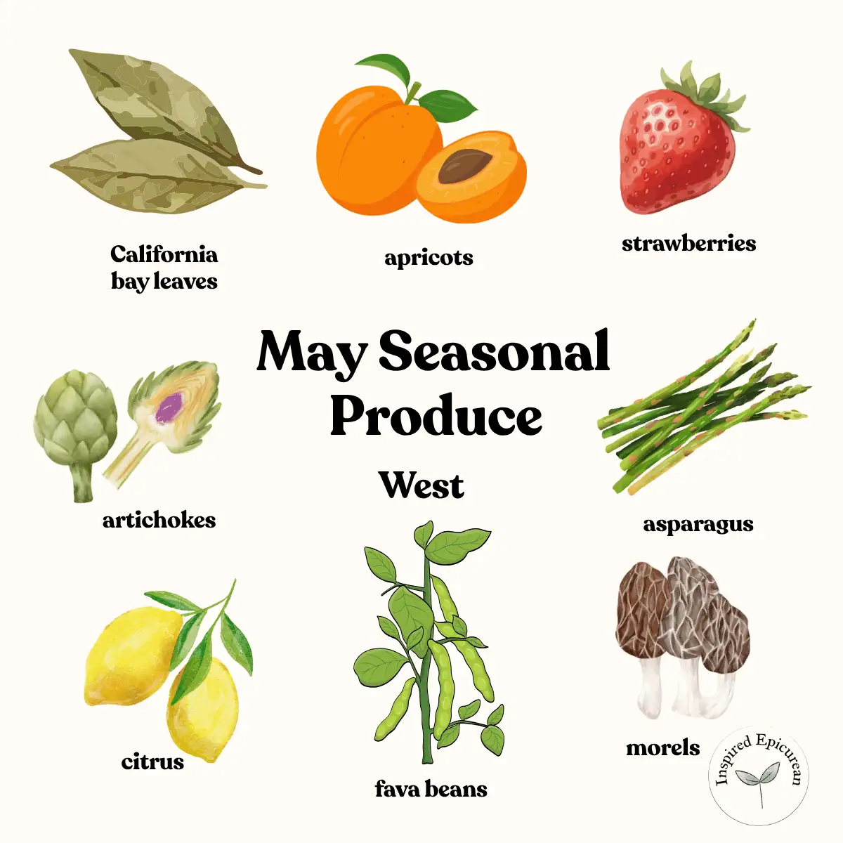 graphics of select in-season produce for may in the west with text in the center