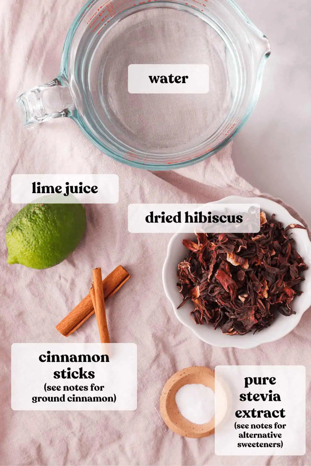 overhead image of ingredients on counter with text labels